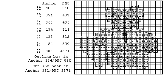 cross stitch graph 14 count