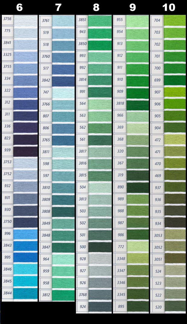 DMC Color Chart in Numerical Order With Color Name, PDF